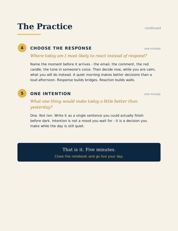 The practice — steps 4 and 5