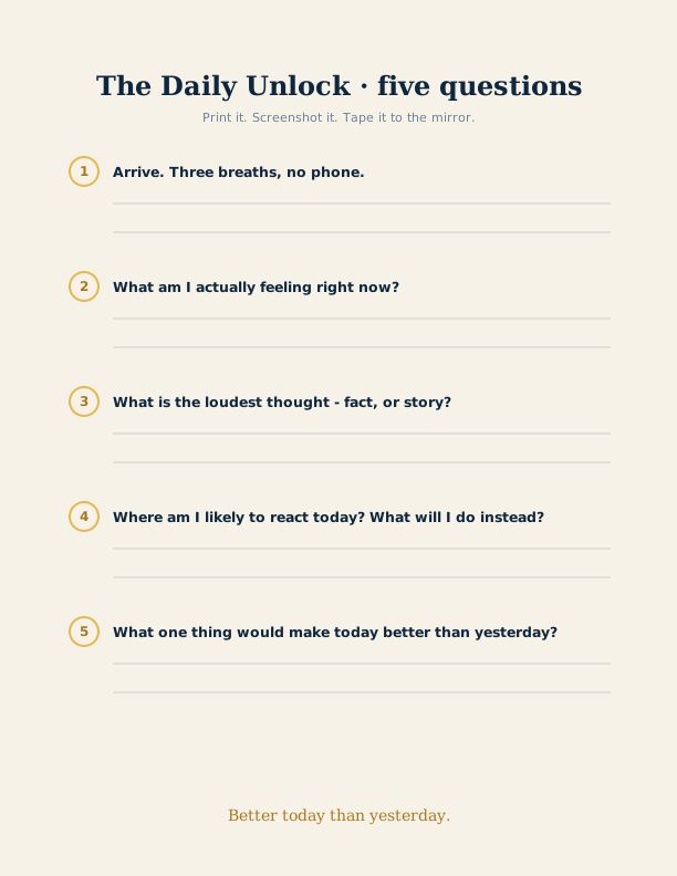 Printable five-question card