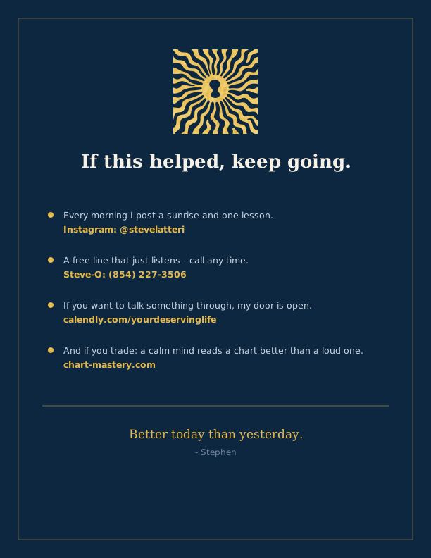 If this helped, keep going